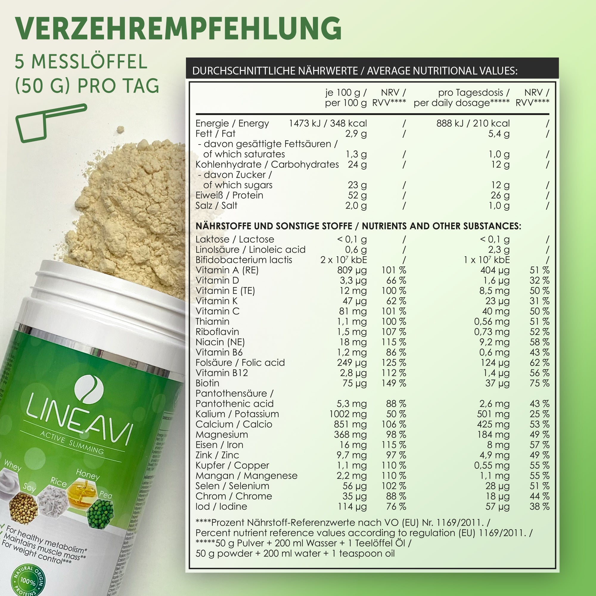 #Geschmack_Joghurt / Neutral