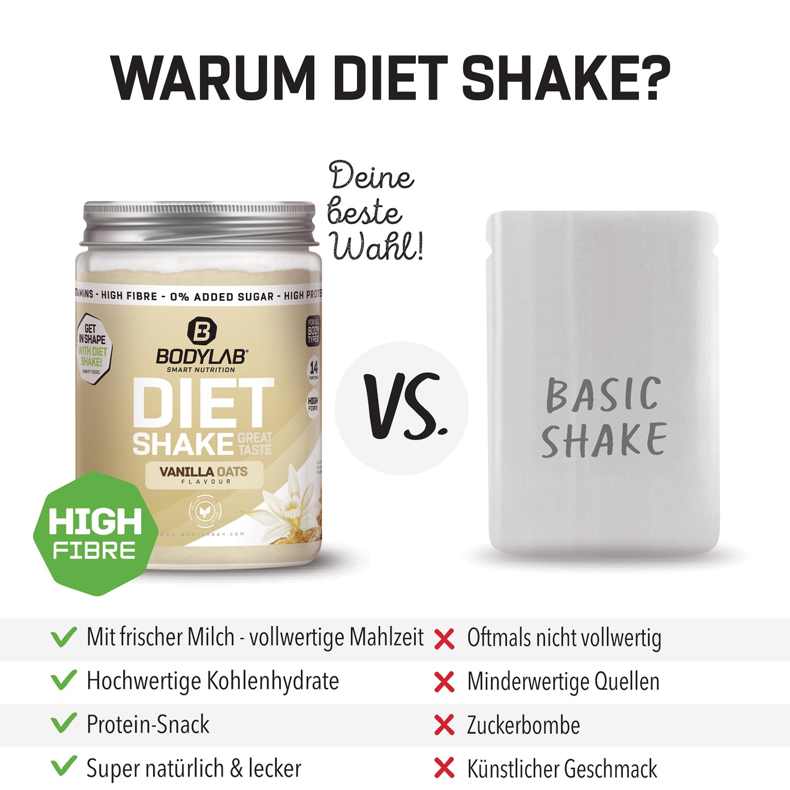 2 x Diet Shake + Flavour Drops und Shaker