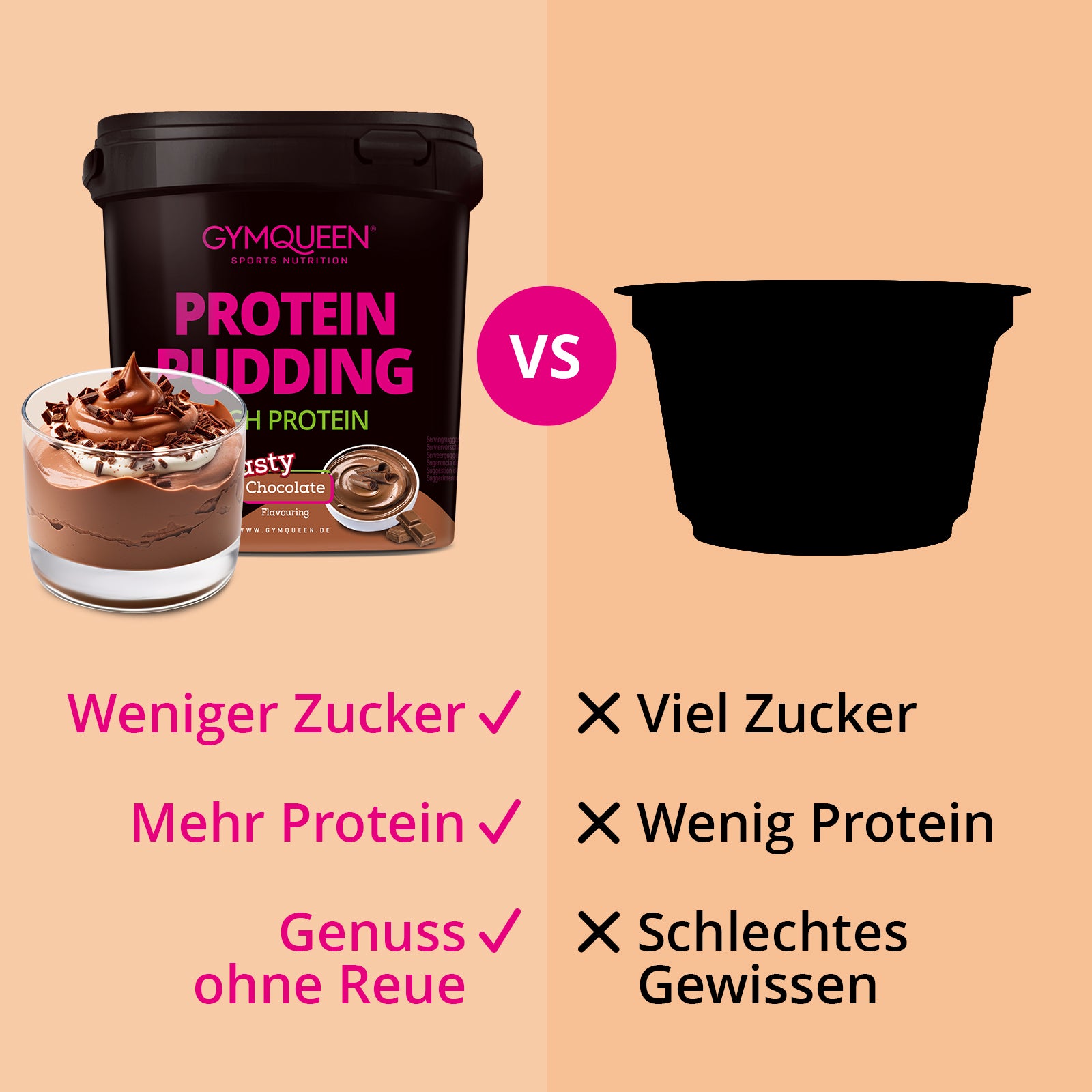 Protein Pudding (450g)