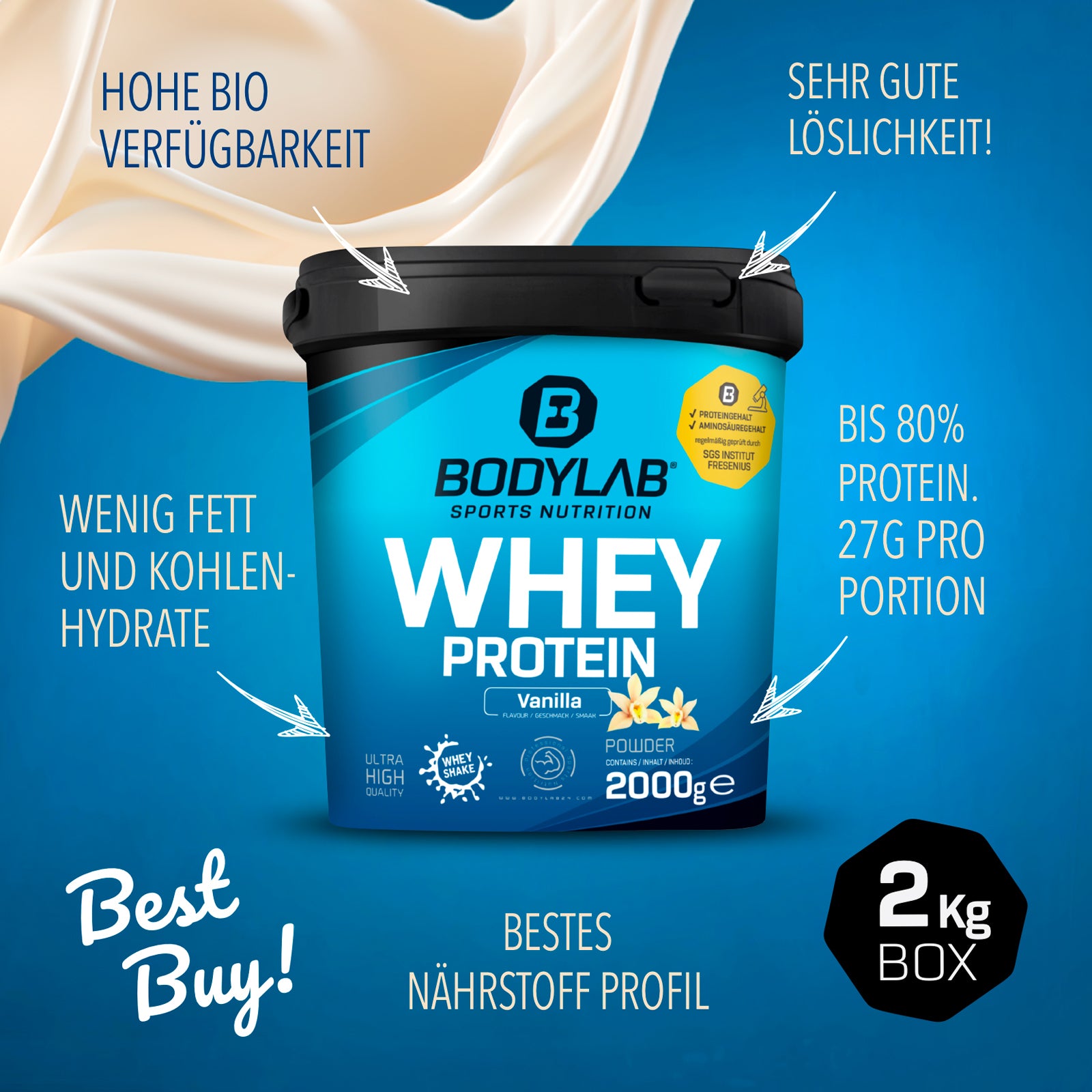 Whey Protein (2000g)