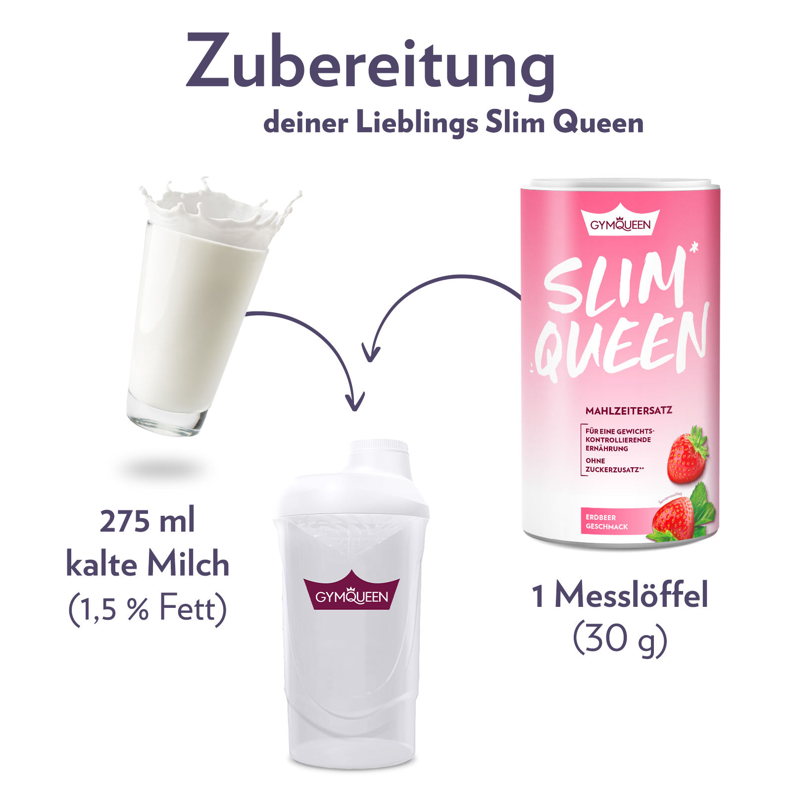 Slim Shake Mahlzeitersatz-Shake (420g)