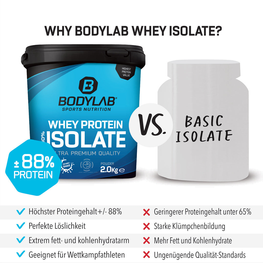 Whey Protein Isolat (2000g)