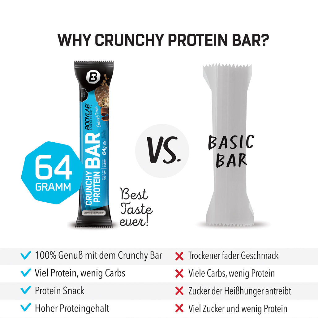 Crunchy Protein Bar (12x64g)