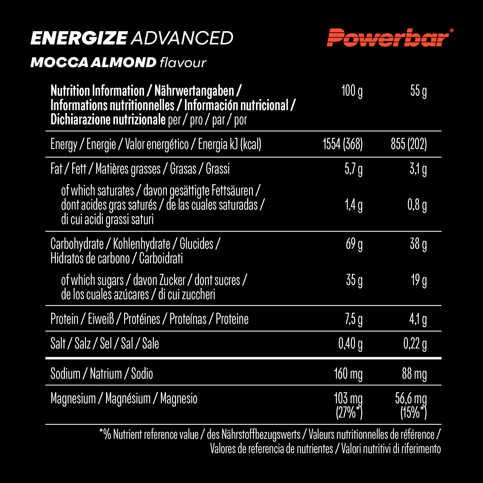 Energize Advanced (15x55g)