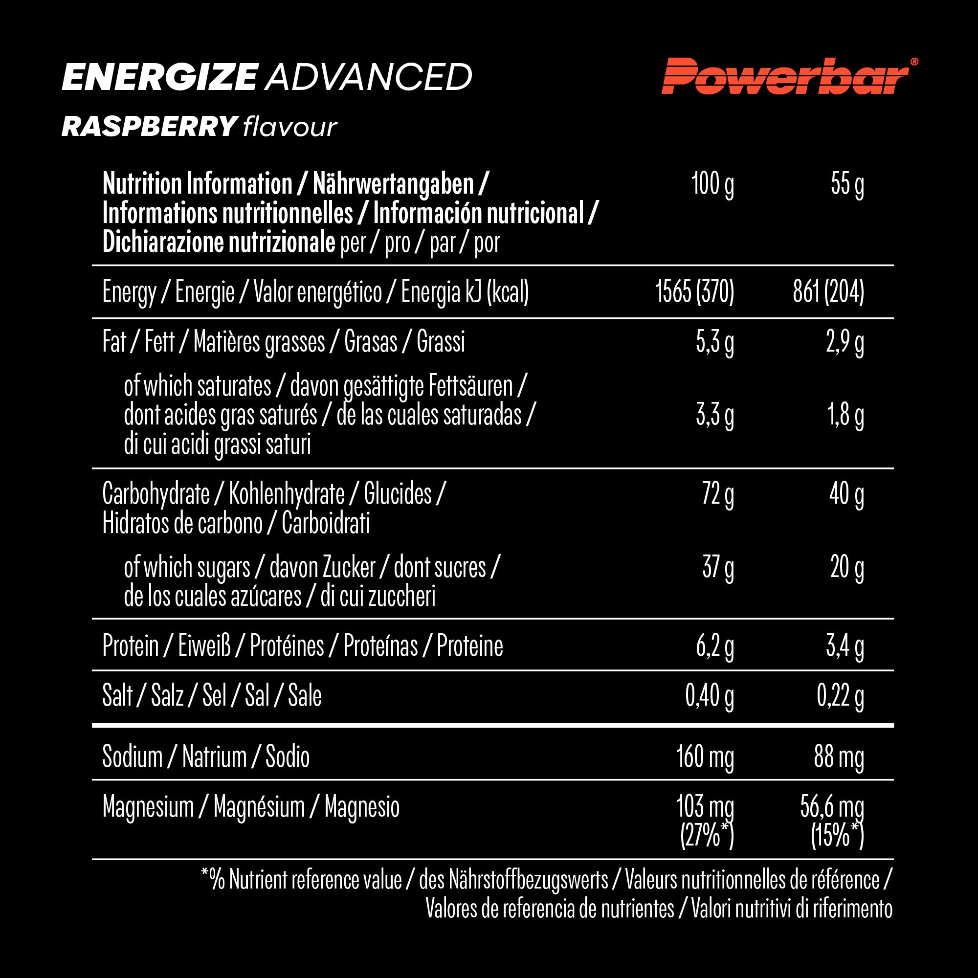 Energize Advanced (15x55g)