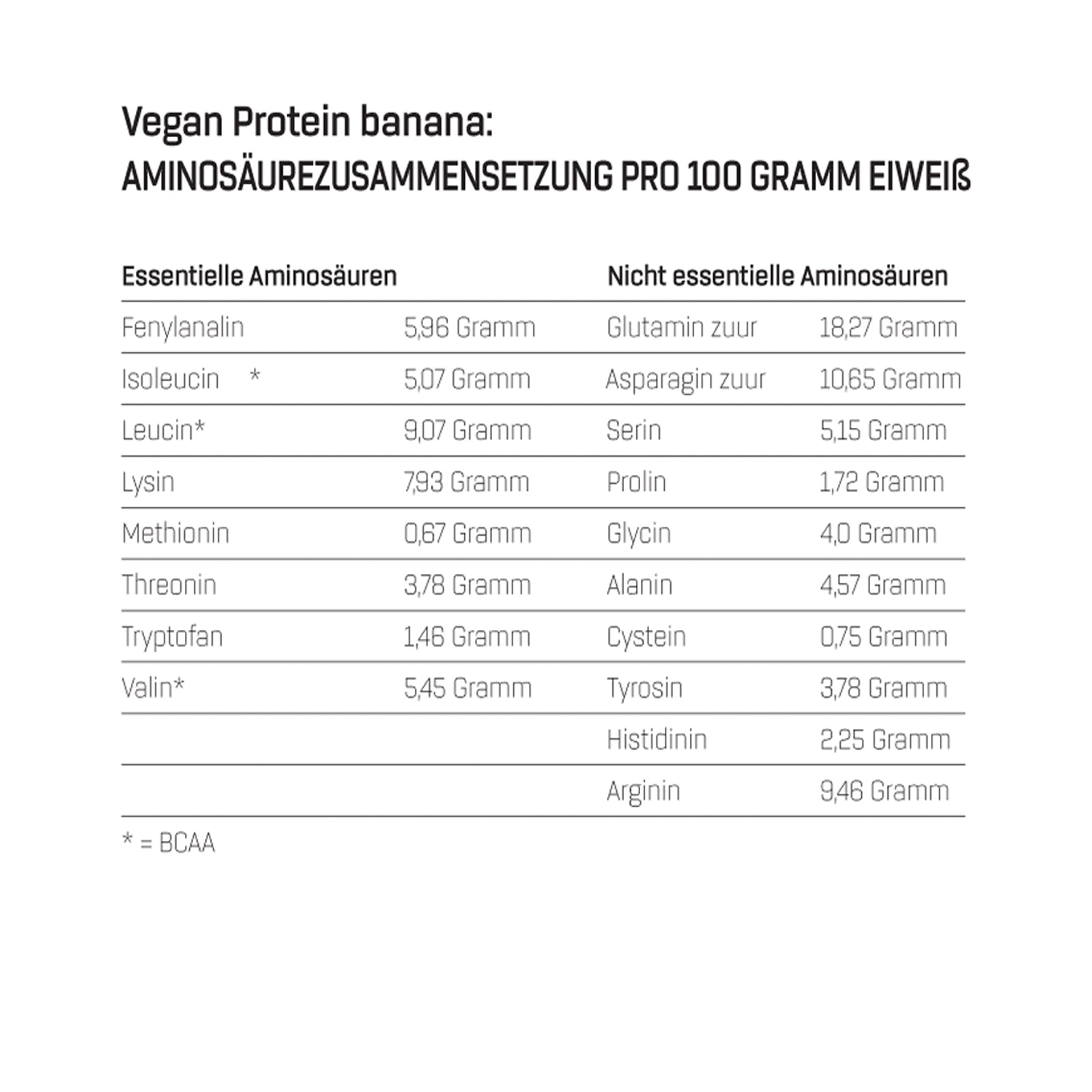 Vegan Protein (1000g)