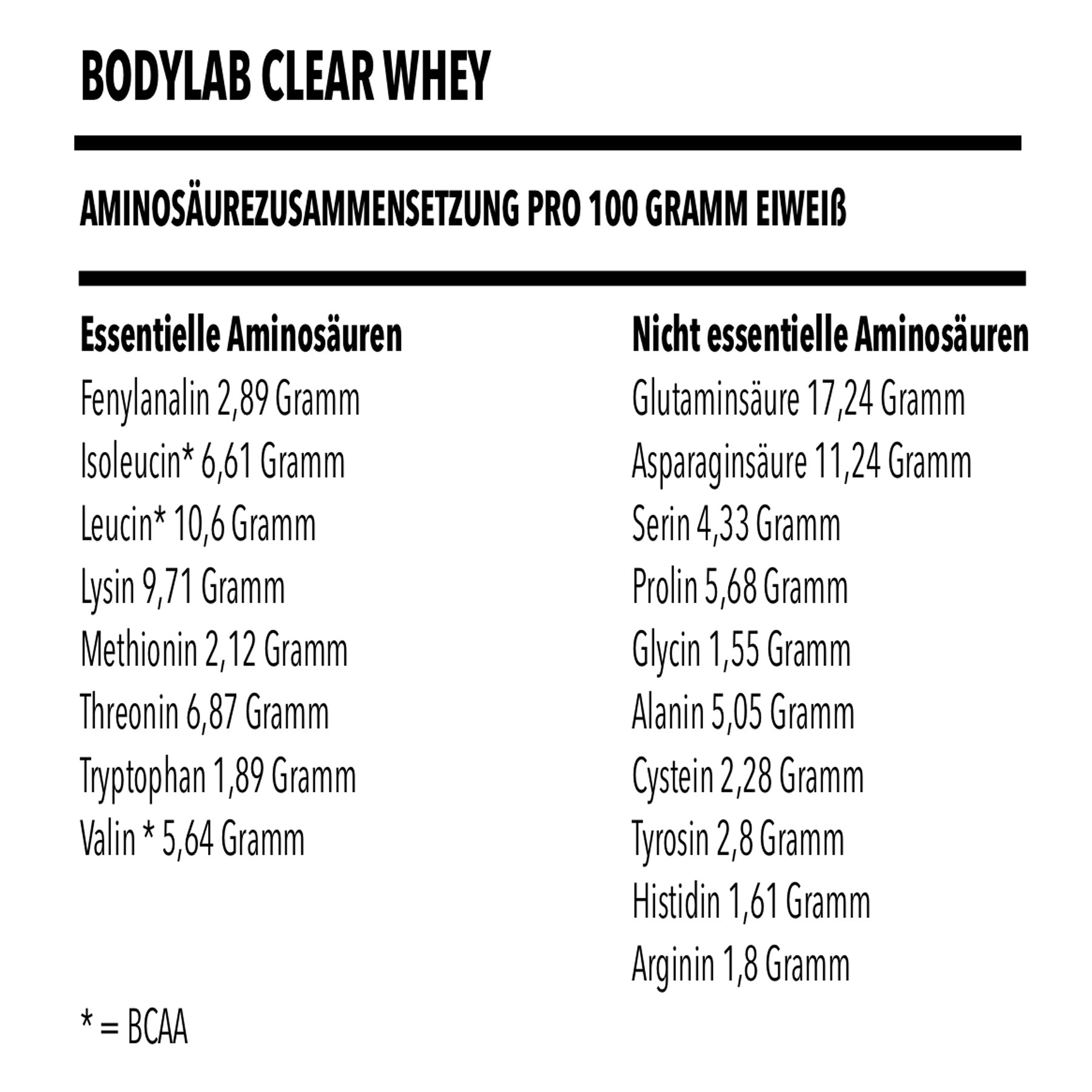 2 x Clear Whey Isolate (1200g)