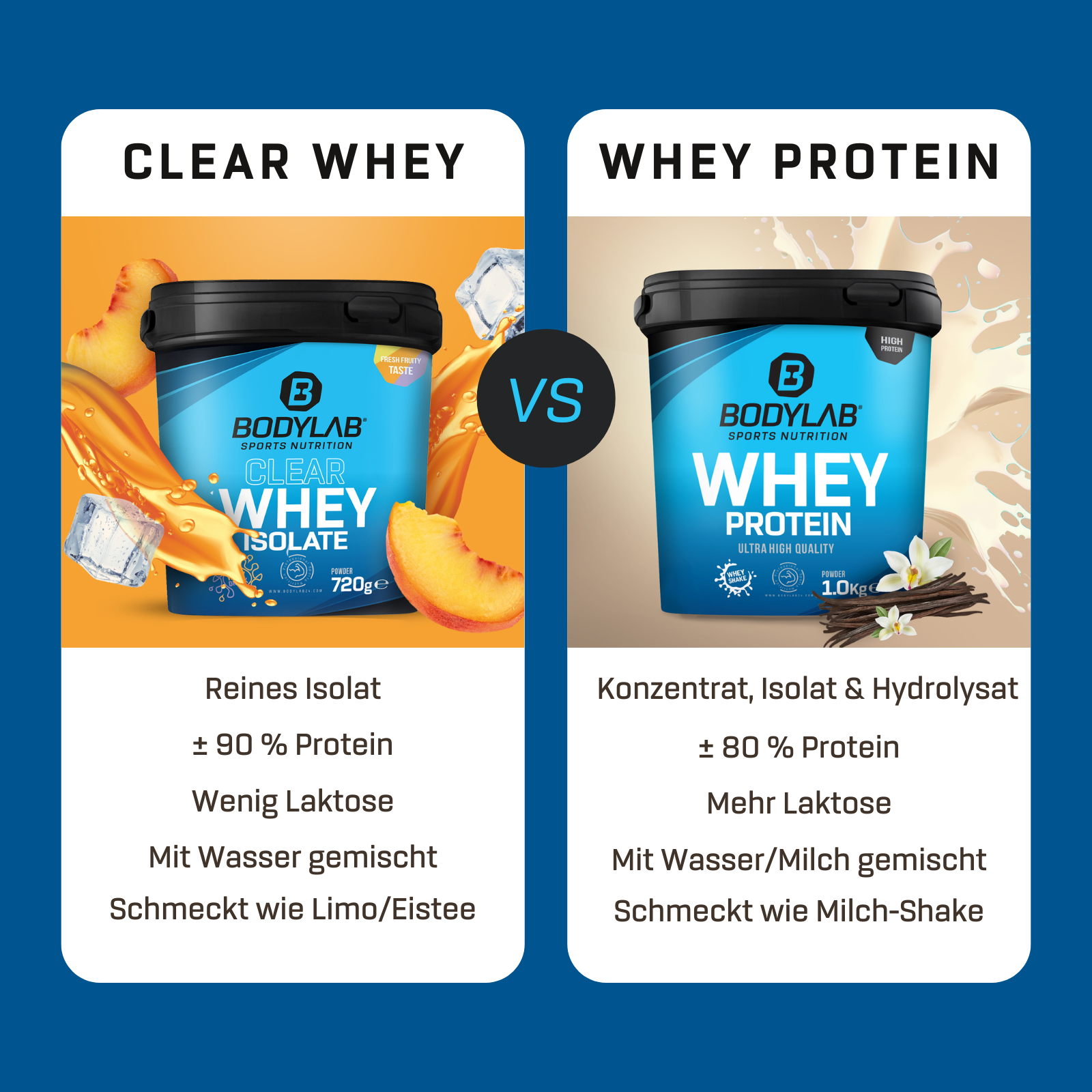 3 x Clear Whey Isolate (je 720g)