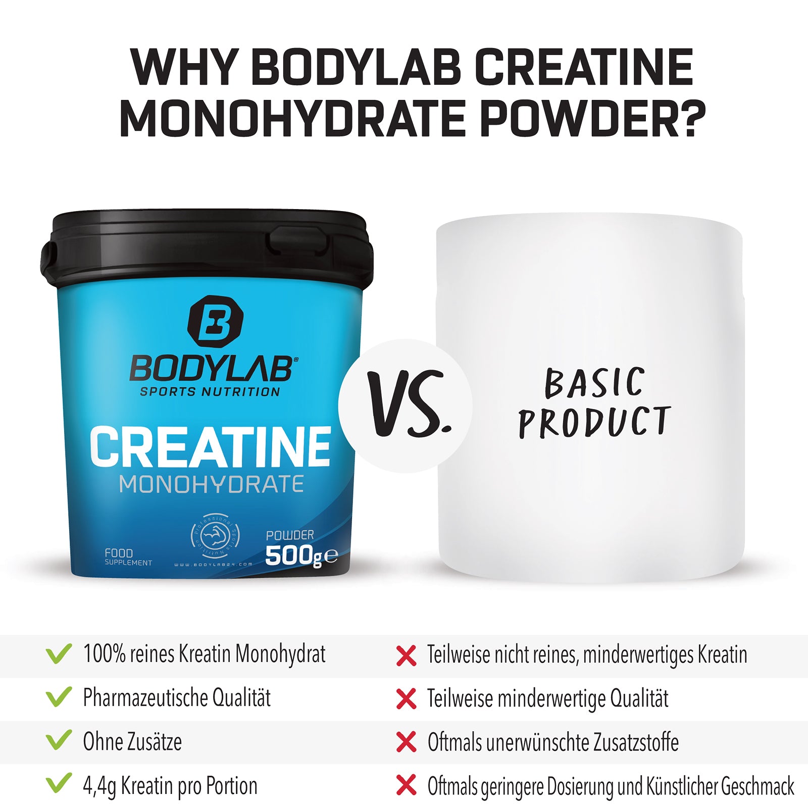 Creatine Powder (500g)