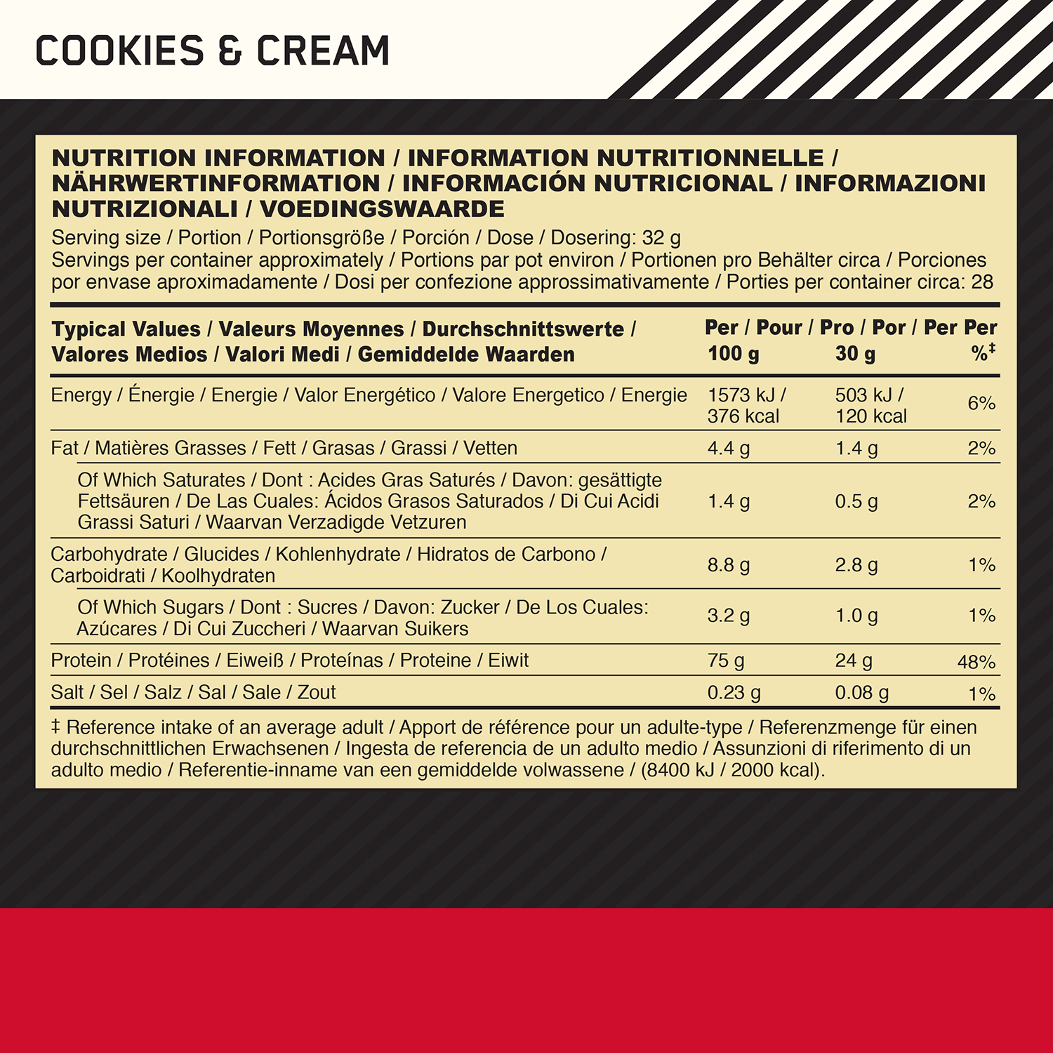 #Geschmack_Cookies & Cream