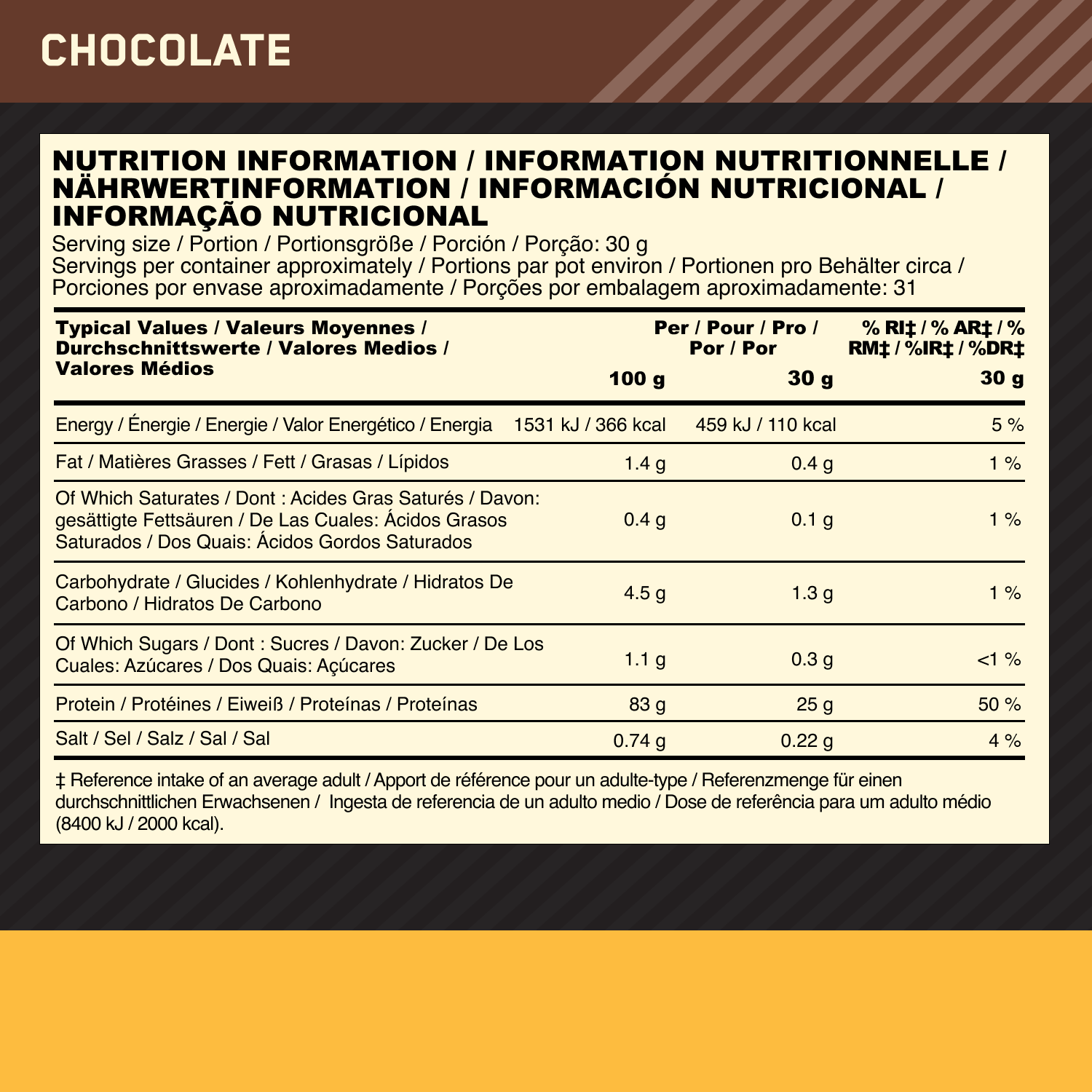 #Geschmack_Chocolate