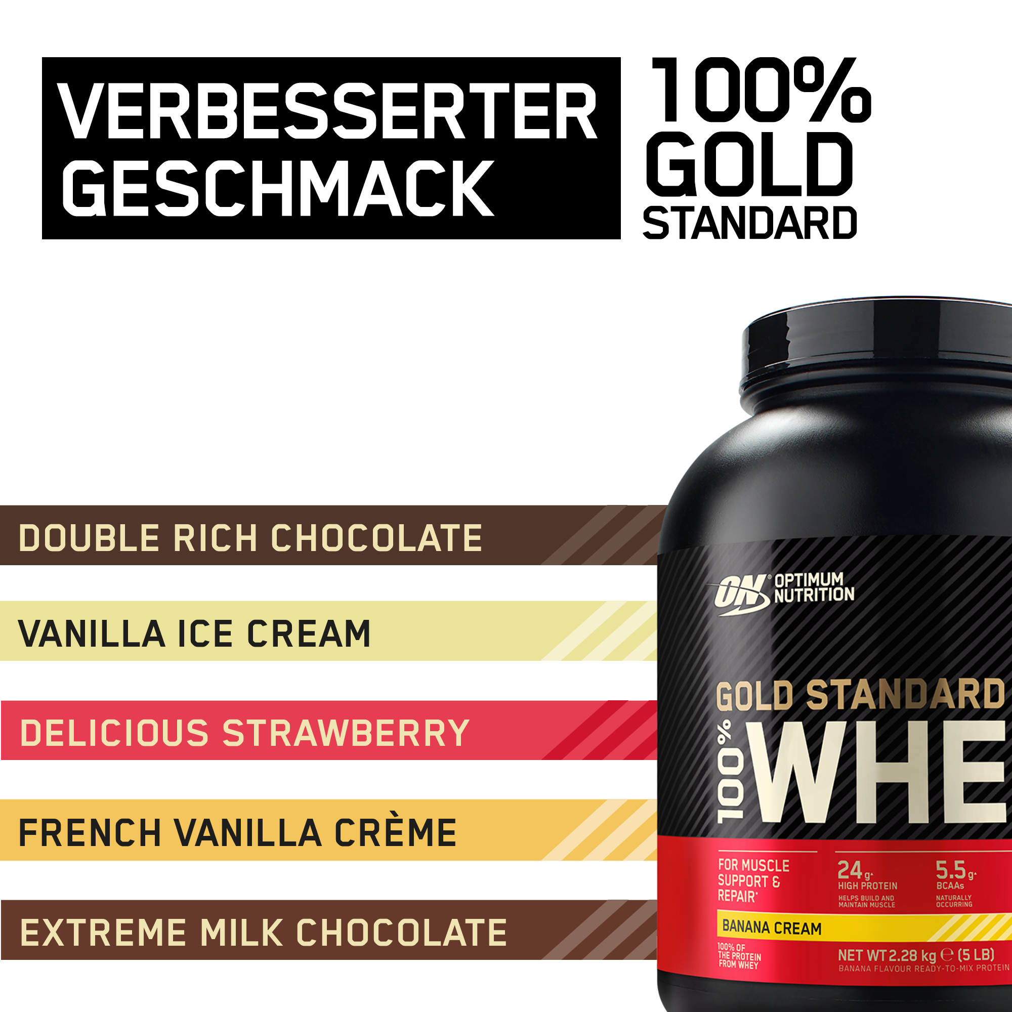 #Geschmack_Banane