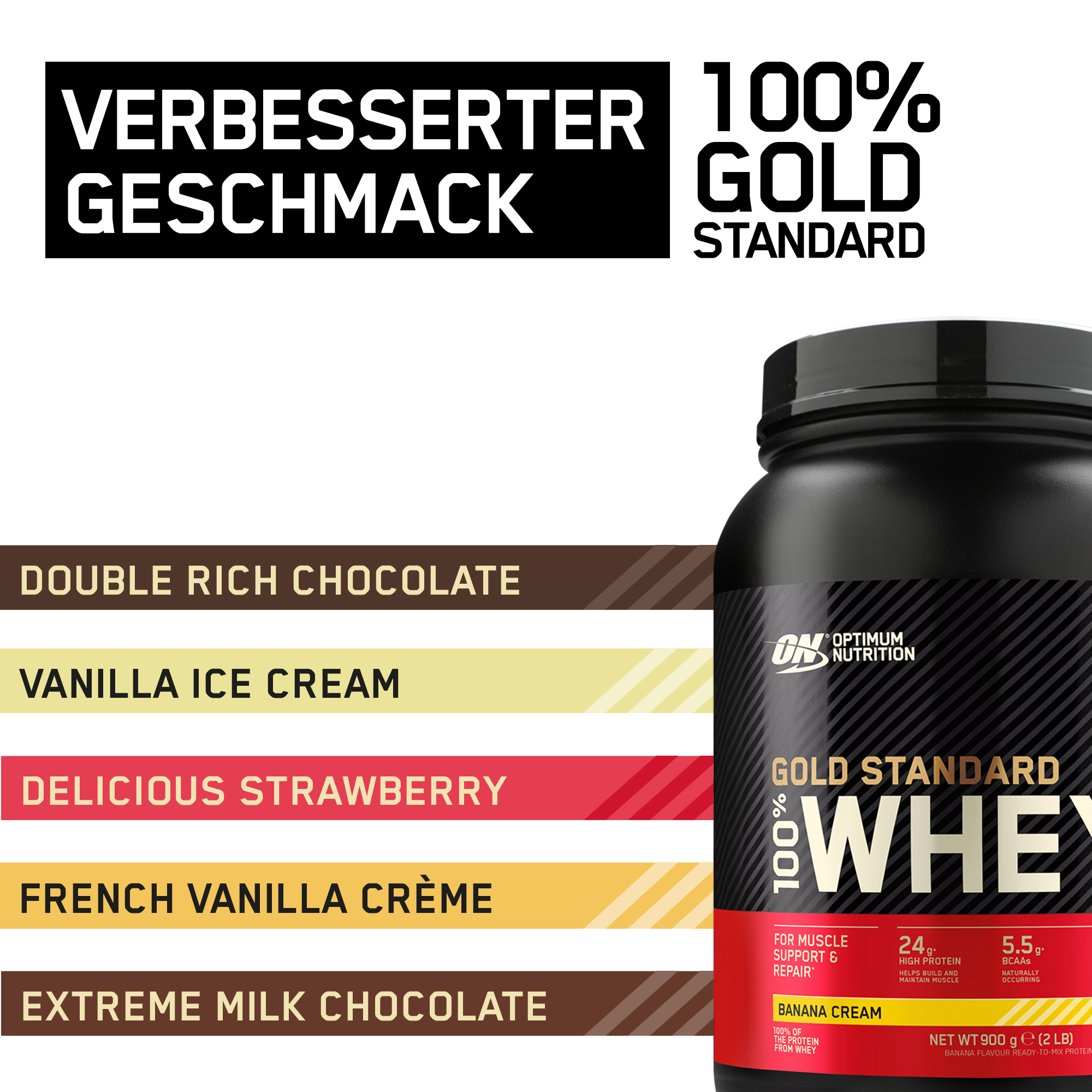 #Geschmack_Banane