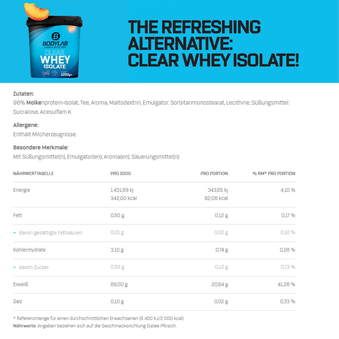 3 x Clear Whey Isolate (1200g)