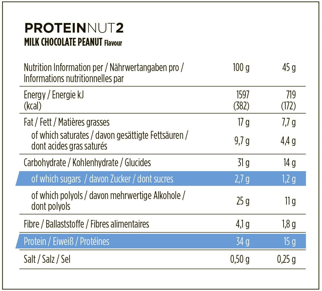 ProteinNut2 (12x45g)